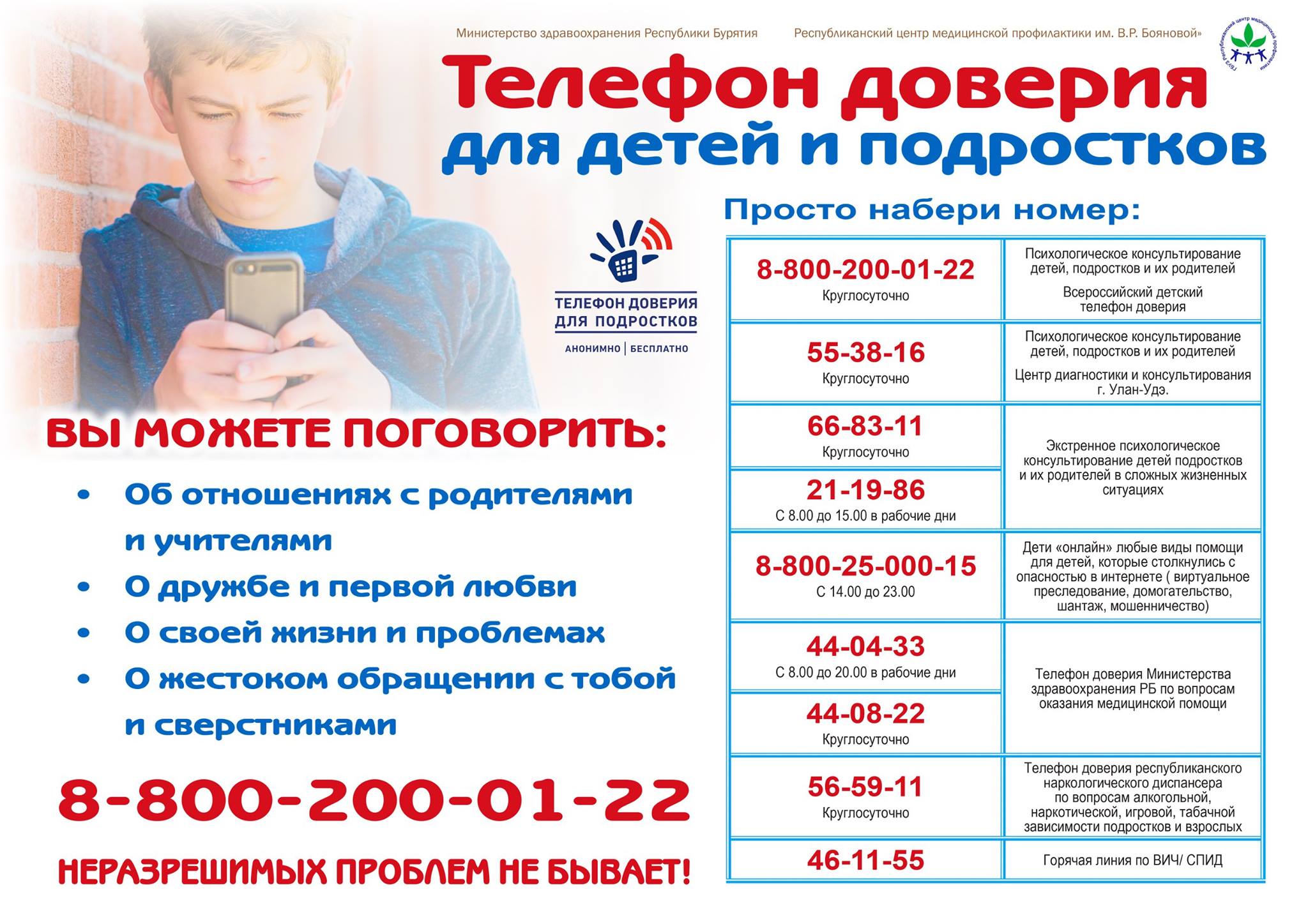 Изображения.